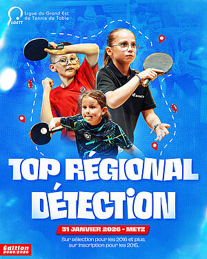 Top_Regional_Detection