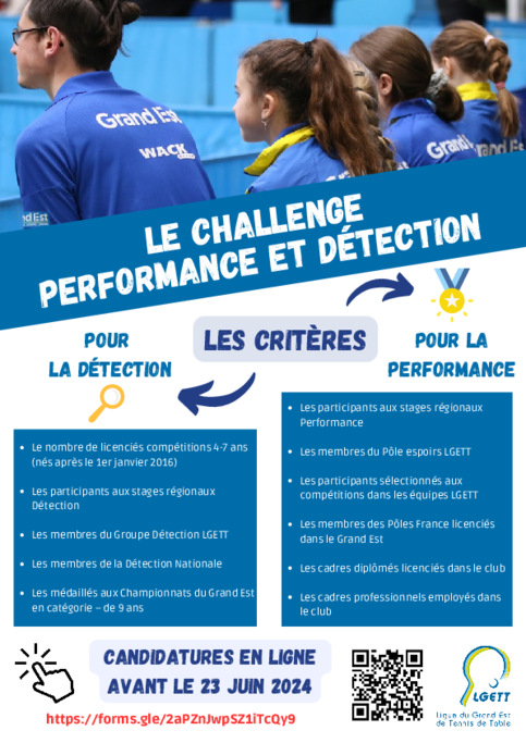 Challenge_Performance_et_Detection